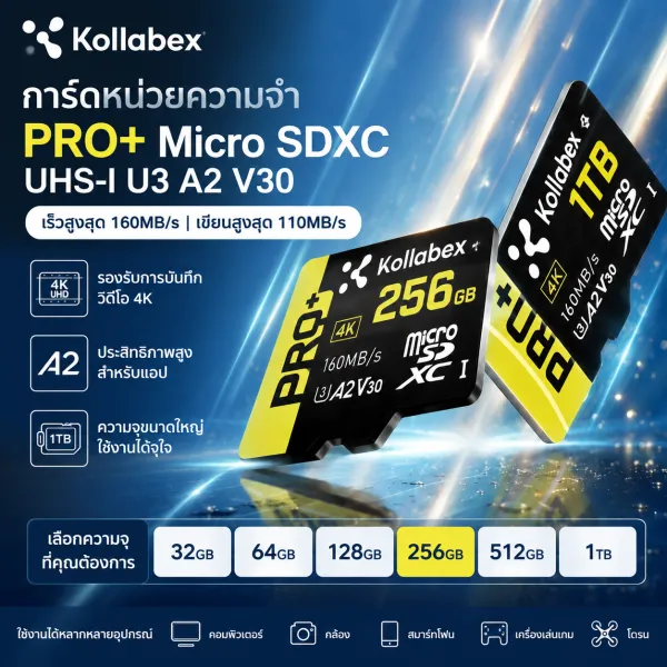 Kollabex การ์ดหน่วยความจำ MicroSD TF 256GB 512GB 1TB เกมกล้อง UAV ฯลฯ การ์ดสากล U3 A2 V30 อ่านสูงสุด 160MB/s เขียน 110MB/s
