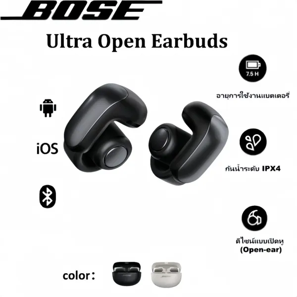 Bose Ultra Open Earbuds หูฟังไร้สายแบบเปิดหู - ดีไซน์เปิดหูสำหรับการออกกำลังกาย, 19.5 ชั่วโมงการเล่น, ระบบตัดเสียงรบกวน AI - สีดำ/ขาว