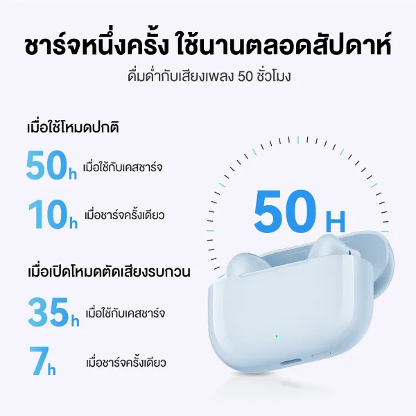 HUAWEI Freebuds SE4