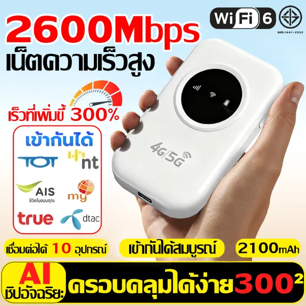 【รับประกัน 20 ป】ไวไฟพกพา โมบายไวไฟ 4G/5G WIFI สัญญาณแรง สเถียร 2600Mbps พกพาสะดวก รองรับทุกซิม ได้ทุกค่าย AIS DTAC True ไวไฟพกพาใส่ซิม วายฟายพกพา พ็อกเกตไวไฟ Pocket WIFI